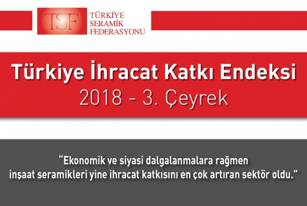 Türkiye İhracat Katkı Endeksi 2018 Yılı Üçüncü Çeyrek Sonuçları Açıklandı