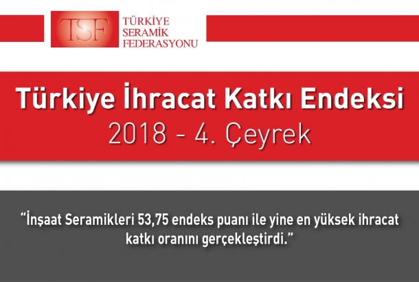 Türkiye İhracat Katkı Endeksi 2018 Yılı Son Çeyrek Sonuçları Açıklandı