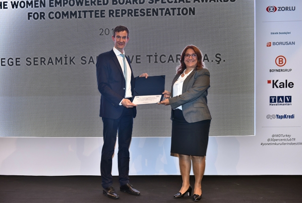 Ege Seramik, “2019 Kadınlarla Güçlendirilmiş Yönetim Kurulu” Ödülüne Layık Görüldü