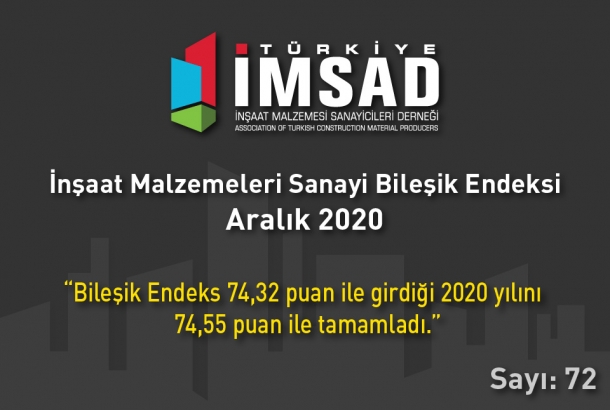 ‘Türkiye İMSAD İnşaat Malzemeleri Sanayi Bileşik Endeksi’ Aralık Ayı Sonuçları Açıklandı