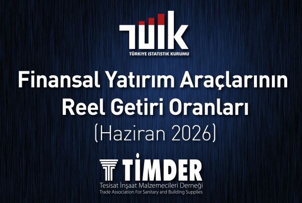 Finansal Yatırım Araçlarının Reel Getiri Oranları, Haziran 2026