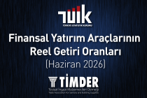 Finansal Yatırım Araçlarının Reel Getiri Oranları, Haziran 2026